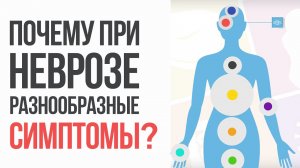 Почему При Неврозе Разные Симптомы | Панические Атаки, ВСД, Невроз | Павел Федоренко