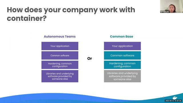 What is the Best Container Security Workflow for Your Organization? смотреть онлайн