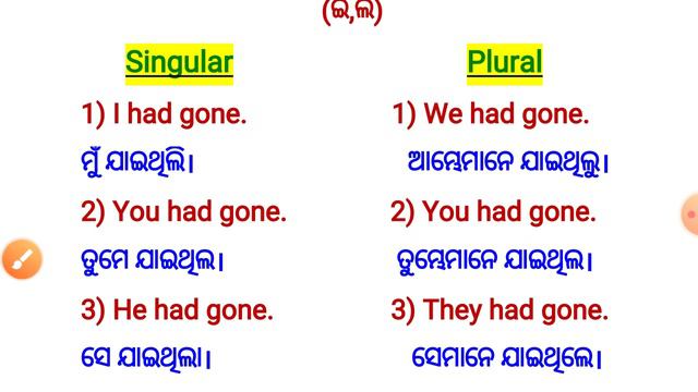 PAST TENSE || ଅତୀତ କାଳ || Past Tense with Short Tricks|| Past Tense English Grammar смотреть онлайн