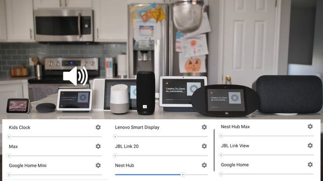 The Ultimate Google Home Speaker Comparison: Google Home, Nest Hub Max, Google Home Max and more! смотреть онлайн