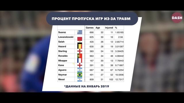 Неймар снова в Барселоне? | Месси все уладил смотреть онлайн