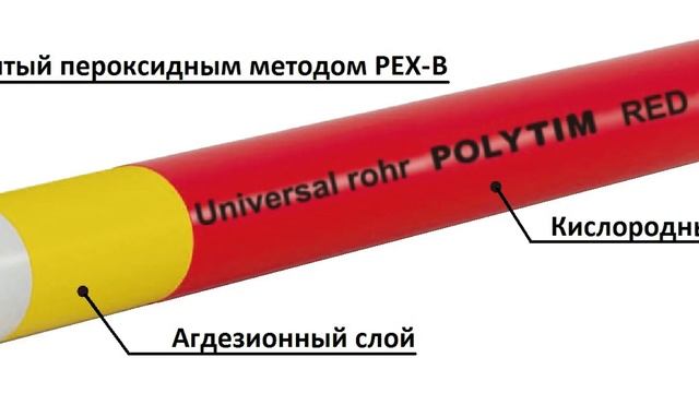 Какие трубы лучше использовать для отопления? | Виды труб | Основные различия смотреть онлайн