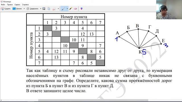 Демоверсия ЕГЭ по информатике - 2022. Решение задания №1. смотреть онлайн