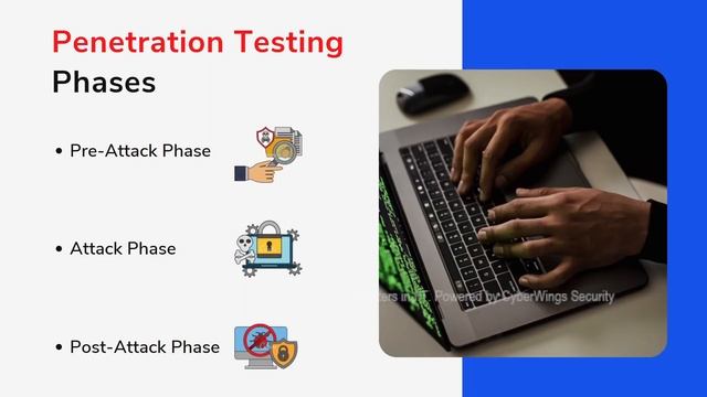 Pentesting Complete Tutorial | All about pentesting in hindi | Cybersecurity смотреть онлайн