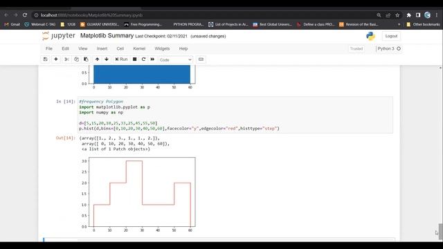 Boxplot-FrequencyPolygon-Matplotlib смотреть онлайн