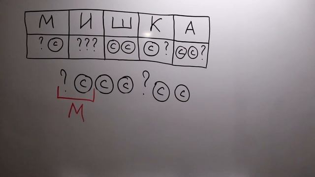ОГЭ 2020 Информатика | Задание №2 смотреть онлайн