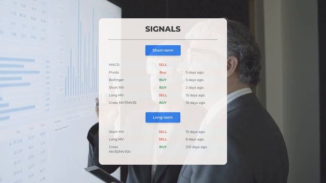 NVIDIA Stock's Key Insights: Expert Analysis & Price Predictions for Thu - Don't Miss the Signals! смотреть онлайн