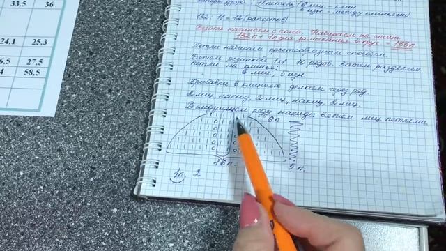Вяжем юбочку спицами. Юбочка «Красотка» . смотреть онлайн