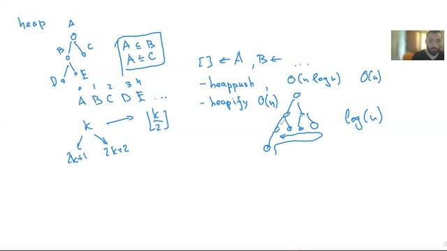 Структура данных Куча. Heap. Свойства, алгоритмы, сложность и применения смотреть онлайн