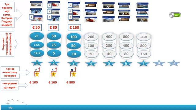 КАК РАБОТАЕТ ФОРМУЛА ДЕНЕГ CFI cfi universal смотреть онлайн