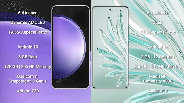 Samsung Galaxy S23 FE vs Honor 70 Pro Review смотреть онлайн