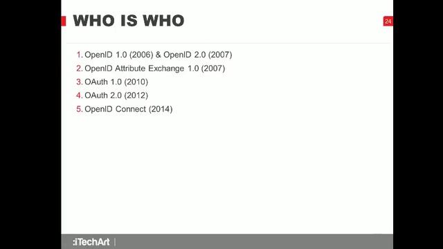 JS Inner lab: Passport js смотреть онлайн