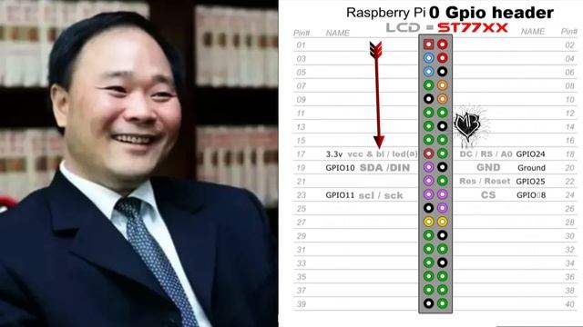 Comment faire une mini console (+portable) en 2022 ! [ DIY ] смотреть онлайн