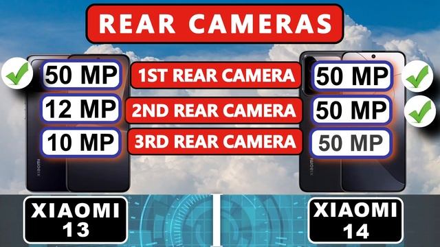 XIAOMI 14 VS XIAOMI 13 - Features - Comparison - Differences смотреть онлайн