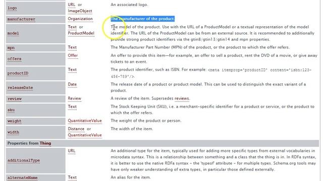 How big is the gap between WooCommerce and Schema смотреть онлайн