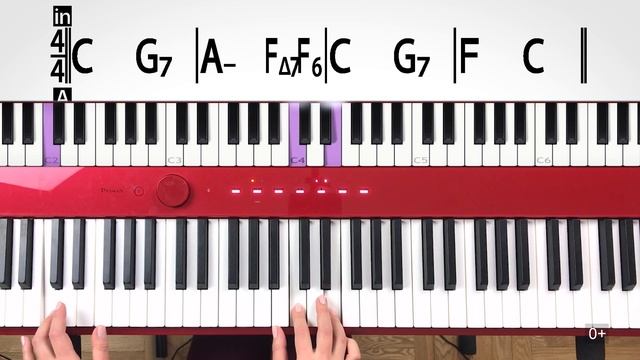Как играть Let it be. Разбор по цифровке смотреть онлайн