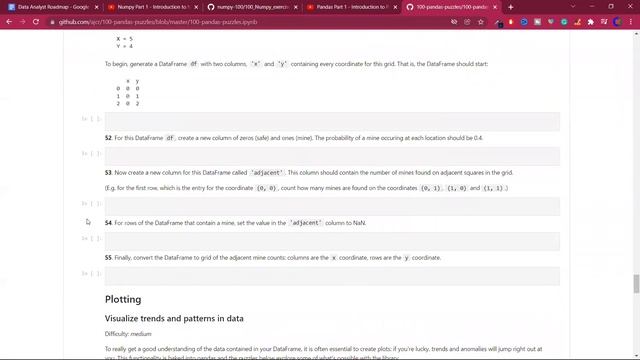 Data Analyst Roadmap | How to become a Data Analyst in 2023? смотреть онлайн