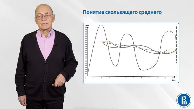 Понятие скользящего среднего смотреть онлайн