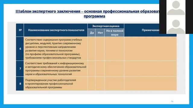 Оформление результатов экспертизы методических и оценочных материалов_1 смотреть онлайн