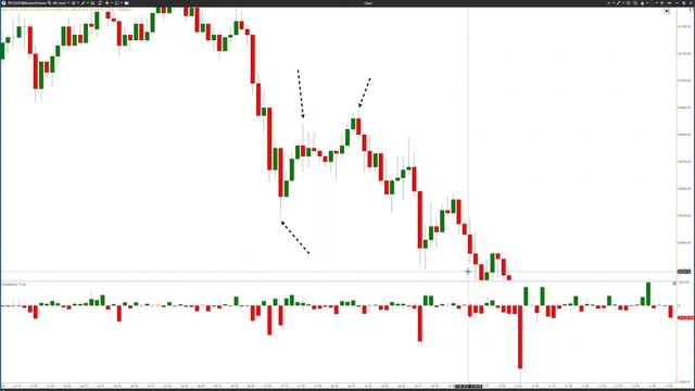 ? Delta. Почему люди, использующие ДЕЛЬТУ, печатают ДЕНЬГИ?