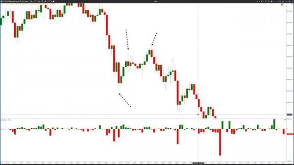 ? Delta. Почему люди, использующие ДЕЛЬТУ, печатают ДЕНЬГИ?