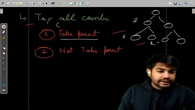 Maximum sum of Non-adjacent nodes | Problem of the Day-18/01/22 | Siddharth Hazra смотреть онлайн