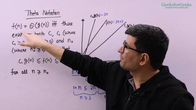 DSA Self-Paced Course Preview | Sandeep Jain | GeeksforGeeks смотреть онлайн