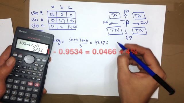 10 Confusion Matrix Solved смотреть онлайн