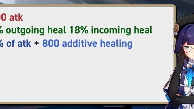 This is why you can't get Trauma Team Platinum Bundle - Honkai Star Rail Hidden Achievement Guide смотреть онлайн