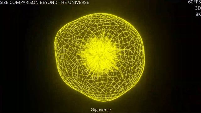 Size Comparison Beyond the Universe 2021 8K 3D 60FPS смотреть онлайн