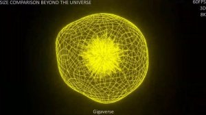 Size Comparison Beyond the Universe 2021 8K 3D 60FPS