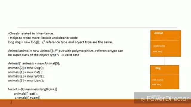 What is Polymorphism in Java? смотреть онлайн