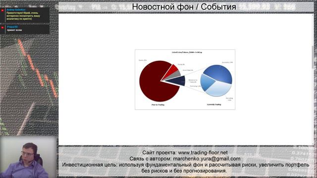 Цифровой портфель. Инвестирование без потерь. 3 апреля смотреть онлайн