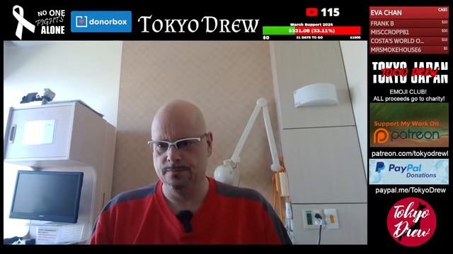 I got GREAT NEWS after only 1 cycle of Chemotherapy смотреть онлайн