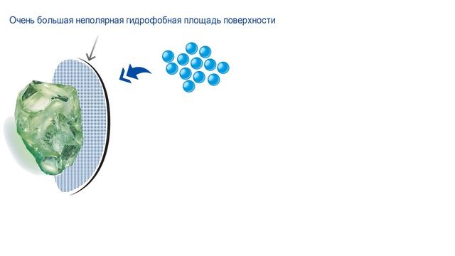 Система водоподготовки DAISY