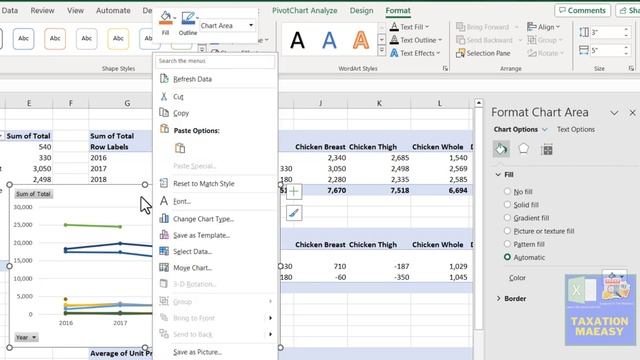 How to create a Dashboard in Excel step by step for beginners in Urdu / Hindi смотреть онлайн