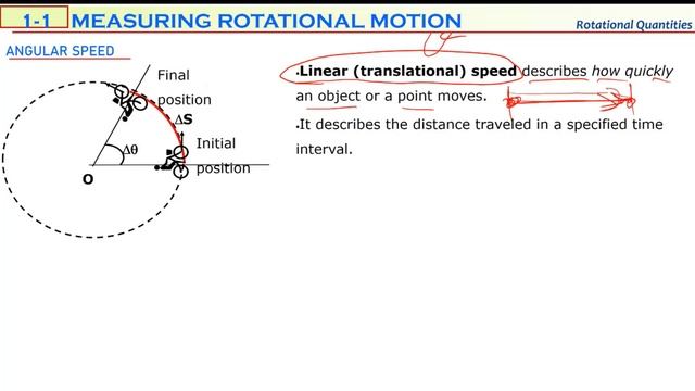 Angular Displacement & Angular Speed, Chapter 1, Section 1, Course 2 смотреть онлайн