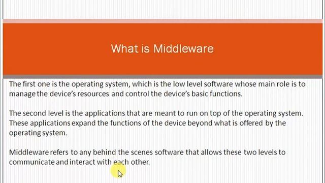 What is Middleware смотреть онлайн