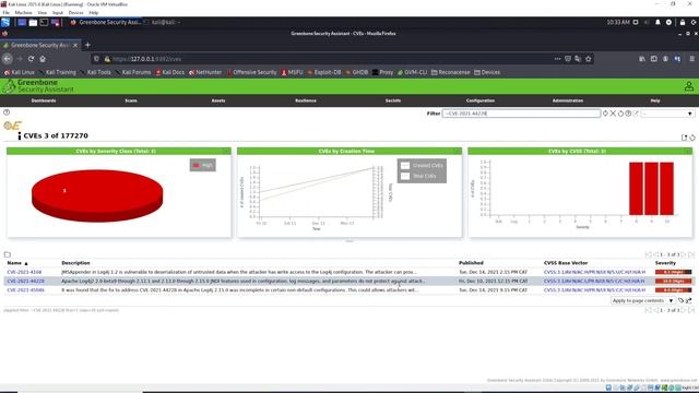 Log4j/Log4Shell Vulnerability in openvas смотреть онлайн