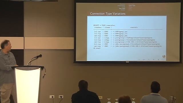 Who's the Fairest of Them All? Postgres Interface Performance - Joe Conway смотреть онлайн