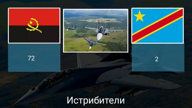 Ангола vs Демократической Республики Конго-сравнение армий.2021 смотреть онлайн