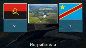 Ангола vs Демократической Республики Конго-сравнение армий.2021