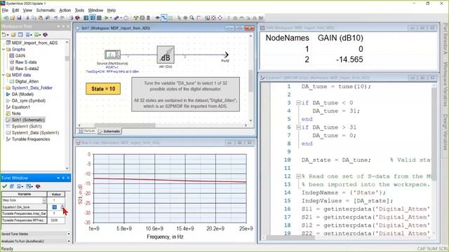 SystemVue: Modeling with an MDIF File (updated) смотреть онлайн