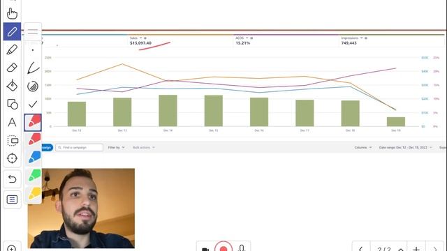 Monitor 4 Different Metrics on One Graph in Amazon Ads смотреть онлайн