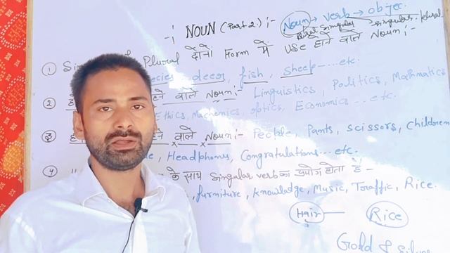 Grammar part 3|noun2| countable and uncountable singular noun and plural noun|@muzakkirclasses смотреть онлайн