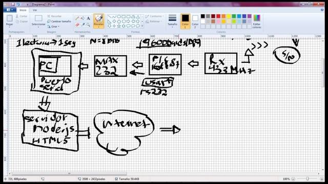 Tutorial(Completo): Monitoreo Remoto(Web html5/node.js) de Temperatura(lm35) inalámbrico a 433Mhz смотреть онлайн