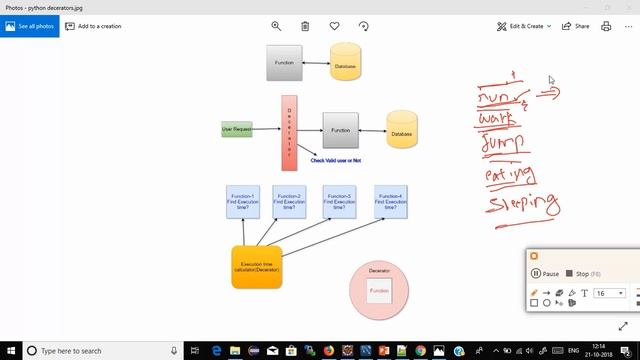 1 Python Decorator Theory | RegularPython | Regular Python | Telugu Language смотреть онлайн