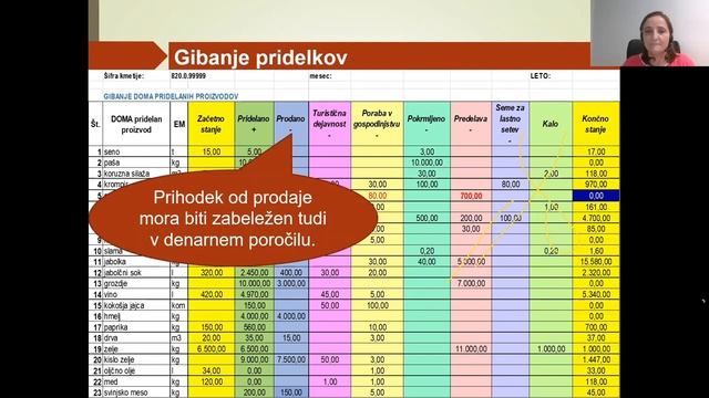 Spletni seminar ABC O FADN na kmetiji - MARJANA AVBERŠEK смотреть онлайн