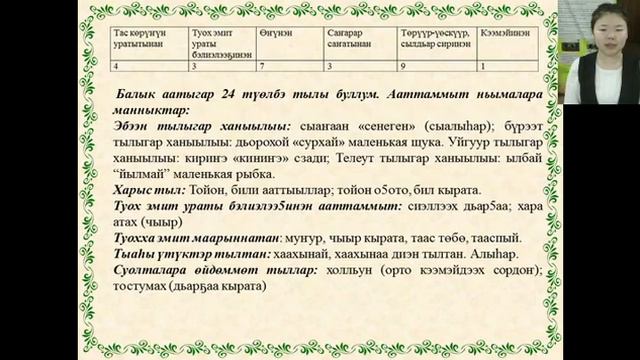 Регина Слепцова - 11.2 Якутская филология / #112ШВБ2022 смотреть онлайн