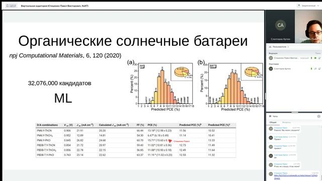 L1. Введение в курс "Молекулярное моделирование" смотреть онлайн
